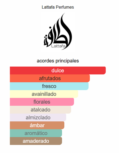 The Kingdom For Women