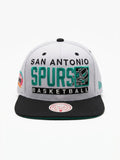 Mitchell & Ness San Antonio White/Black